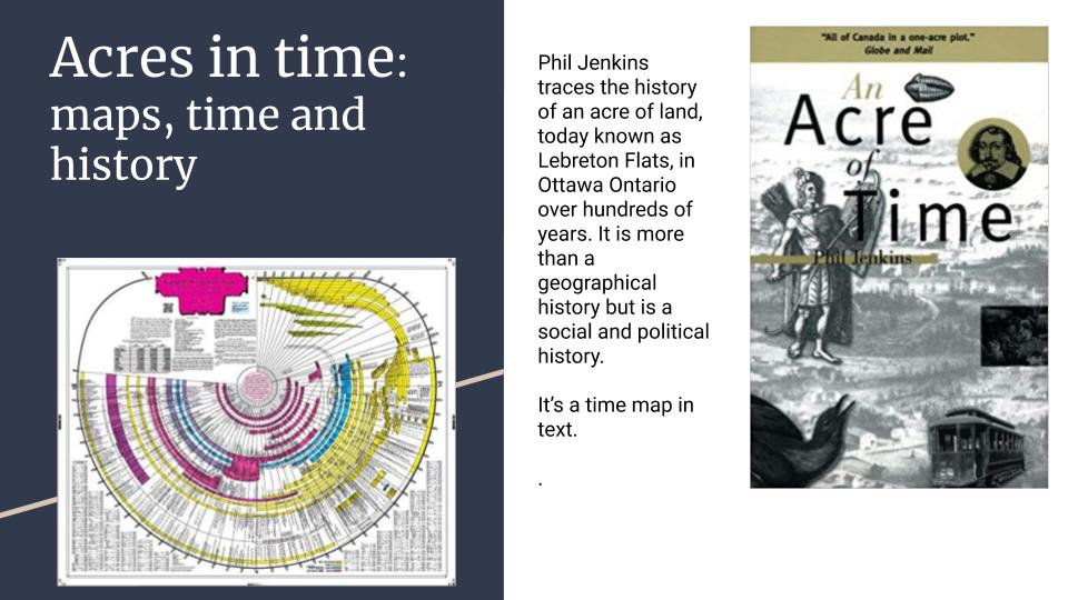 Acres in time _ maps time and history.jpg